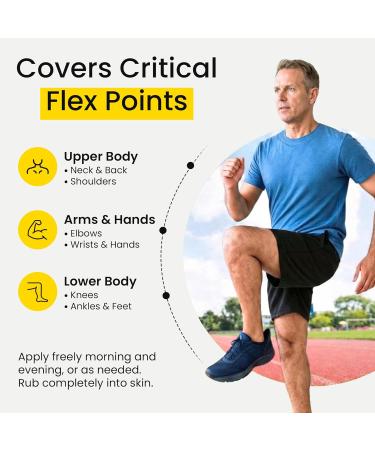 Flexcin Motion Lotion with CM8 - Joint & Muscle Therapy Cream for Back Neck Knee Hand Foot - Fast Absorbing with DMSO Emu Oil Aloe Vera - Non-Greasy - 3 Pack (4oz Jars) 4 Fl Oz (Pack of 3) - Buy Online on GoSupps.com