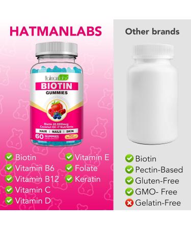 Biotin Hair Growth Gummies 10,000mcg - Chewable Supplement for Healthy Skin, Hair & Nails - Vitamins for Growth and Hair Loss with Coconut Oil - 60 Count - Buy Online on GoSupps.com