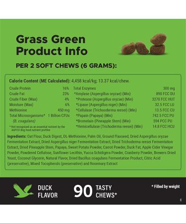 PetHonesty Grass Burn Spot Chews for Dogs - Lawn Saver Treatment with Cranberry, Apple Cider Vinegar, and DL-Methionine - 90 Duck Chews - Buy Online on GoSupps.com