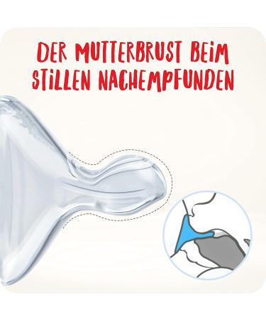 NUK First Choice+ Flow Control Teat for Baby Bottles | 6-18 Months | Anti-Colic Valve | BPA-Free | 2-Piece Pack - Buy Online Internationally - Buy Online on GoSupps.com