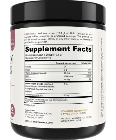 Multi Collagen Peptides Powder Types I II III V X Multi Collagen Protein Powder with Hyaluronic Acid Biotin Vitamin C For Skin Hair Nails Joints and Gut Health - Keto Non-GMO Supplement 1 Pound (Pack of 1) - Buy Online on GoSupps.com
