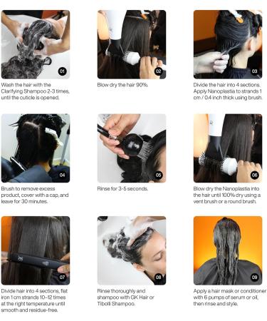 GK HAIR Nanoplastie Cheveux Sans Formol Traitement Lissant Professionnel K ratine & Prot ines | Masque Cheveux Secs Ab m s Anti-Frisottis Protecteur Chaleur Lissage Br silien Soin Longue Dur e - Buy Online on GoSupps.com