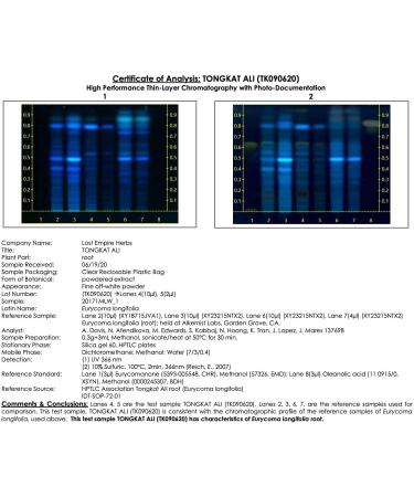 Buy Tongkat Ali Capsules (Eurycoma longifolia) - 100:1 Water Soluble Extract | Lost Empire Herbs - Premium International Shipping - Buy Online on GoSupps.com