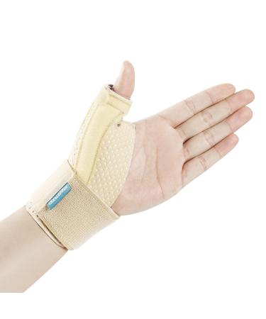 Thx4COPPER Thumb Brace & Wrist Stabilizer-Thumb Splint for Tendonitis Sprains Carpal Tunnel Arthritis-Thumb Support Wrap for Trigger Finger S-M Beige - Buy Online on GoSupps.com