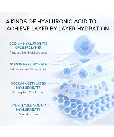 Buy Hyaluronic Acid Serum for Face - Hydrating Anti-Aging Serum with Hymagic-4D Squalane Vitamin C & E - 2 Pack for Dry Skin Care - 1.06 fl. oz - Buy Online on GoSupps.com