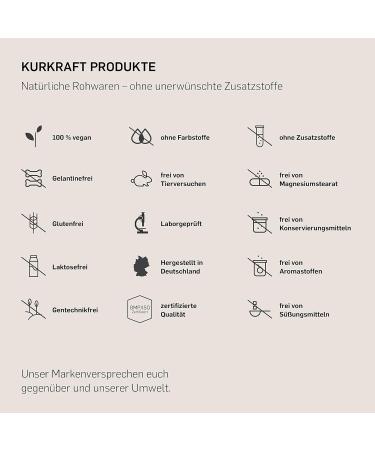 Kurkraft Nettle Extract - 180 Vegan Capsules - 900mg High Dose (10:1) - Pure No Additives - Premium Quality Made in Germany - Buy Online on GoSupps.com