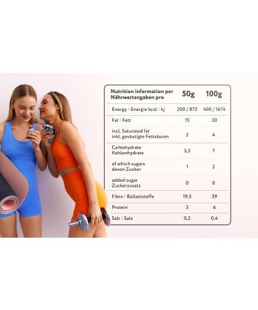 Fitnesshock Protein Bar Set - Low Carb Almost Sugar-Free (1g) Coconut Flavor Fiber-Rich 12x50g - Perfect for Health & Fitness Enthusiasts - Buy Online on GoSupps.com