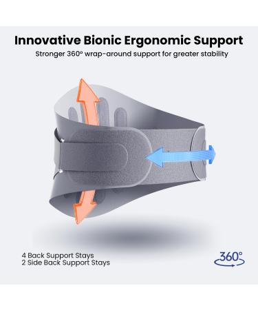 Ergonomic Back Brace for Lower Back Pain Relief | Soft 3D Knit Lumbar Support Belt for Men & Women | Anti-Skid Herniated Disc & Sciatica Relief (M 26-41 65-105cm - Buy Online on GoSupps.com