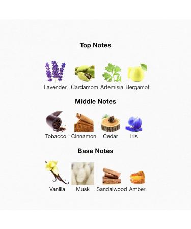 Game Changer Parfum 3.38 fl.oz Green and Gold - Buy Online on GoSupps.com