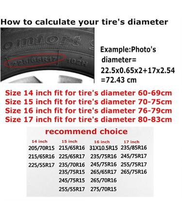 Rv Spare Tire Covers for Rv Trailers Wheel Protectors - 16 - Horse - Buy Online on GoSupps.com