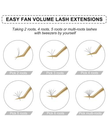 Fenshine Volume Lash Extensions - 0.07 D Curl 8-15mm Soft Easy Fan Lashes - Self Fanning Eyelash Extension Supplies - Buy Online on GoSupps.com