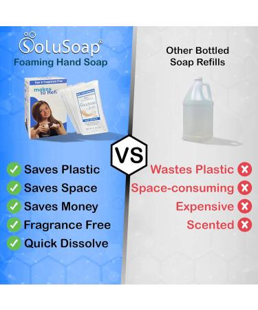 Unscented Premium Foaming Hand Soap Refills - 10 Bottles 99% Less Plastic Quick Dissolve Fragrance Free Powder Concentrate - Buy Online on GoSupps.com