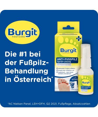 Burgit Anti-Athlete's Foot Spray Solution 25ml - Fast & Effective Treatment for Athlete's Foot - Shop Now! - Buy Online on GoSupps.com