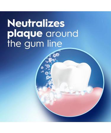 Crest Pro-Health Gum Care Mouthwash Cool Wintergreen CPC Antigingivitis/Antiplaque Oral Rinse 1L (33.8 fl oz) Pack of 2 Alcohol Free for Adults - Buy Online on GoSupps.com