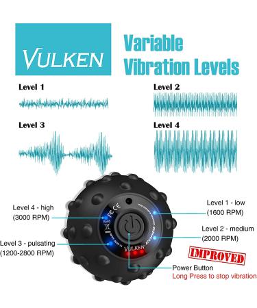 Vulken Acusphere 4 Speed High Intensity Vibrating Massage Ball for Muscle and Fitness - Plantar Fasciitis Pain Relief, Myofascial Release, Trigger Point Treatment - Buy Online on GoSupps.com