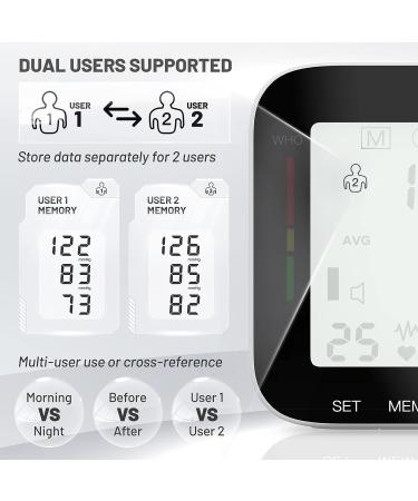 Automatic Blood Pressure Monitor - Large LCD Display, Adjustable Wrist Cuff, Dual 99 Reading Memory - Digital BP Machine for Home Use - Buy Online on GoSupps.com