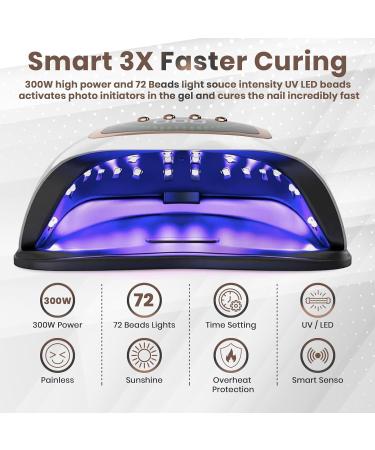 White Hawk UV Lamps for Gel Nails / 300W UV Nail Lamp with 72 Beads Large LED Display Auto Sensor and 4 Timer Settings for Fingernails and Toenails/UV Nail Lamp for Home and Salon Use - Buy Online on GoSupps.com