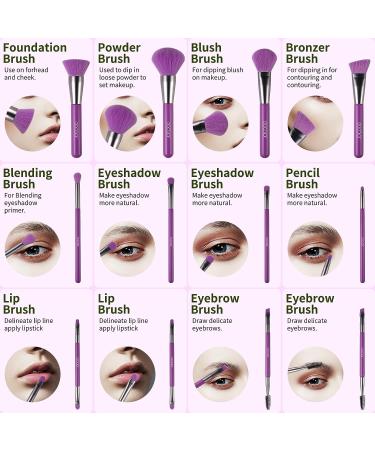 Docolor 10Pcs Premium Synthetic Makeup Brush Set - Neon Purple - Buy Online on GoSupps.com