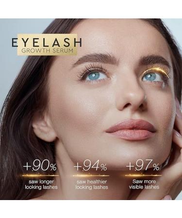 Premium 5 ML Upgraded Eyelash Growth Serum - Longer  Fuller  Thicker Lashes | Advanced Enhancing Formula for Natural Look - Buy Online on GoSupps.com