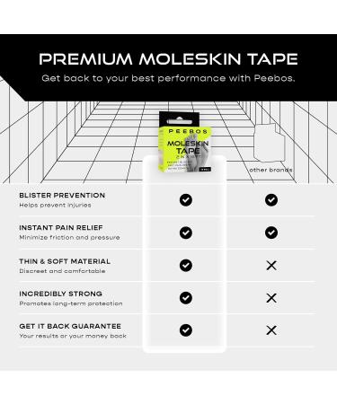 Peebos Moleskin Tape - Blister Prevention & Foot Padding - 2in x 16ft Water Resistant Hypoallergenic Athletic Tape for Running Hiking Walking - Single Roll - Buy Online on GoSupps.com