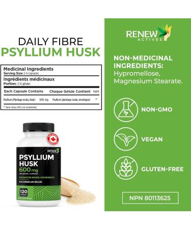 Renew Actives Psyllium Husk 1200MG per 2 Capsules Bulk-Forming Laxative & Soluble Fiber for Digestive Health Regularity & Adult Wellness Pure Ingredients Made in Canada 120 Capsules - Buy Online on GoSupps.com