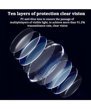 GMXJGZ Autozoom Reading Glasses - 3 Pieces Intelligent Zoom Color Change Glasses for Men & Women | Clear Focus & Automatic Adjustment | Includes Glasses Case & Cloth - Buy Online on GoSupps.com