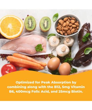 Wonder Labs Sublingual Vitamin B12 B6 Folic Acid Biotin (250 Tablets) - Methylcobalamin B12 1000mcg, B6 5mg, Folic Acid 400mcg, Biotin 25mcg - Buy Online on GoSupps.com