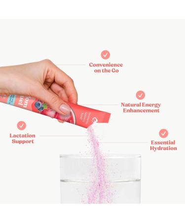 Mommy Knows Best Mom Fuel Electrolyte Drink Mix for Moms, Hydration Support - for Pregnancy, Prenatal, Electrolytes + Trace Minerals, Lactation Drink Mix Supplement (8 Count) Berry 8 Packets - Buy Online on GoSupps.com