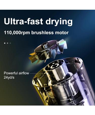 High-Speed Ionic Hair Dryer with Diffuser | Low Noise 4 Temps 3 Speeds - Perfect for Home & Travel - Buy Online on GoSupps.com