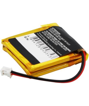 Buy 500mAh Replacement Battery for Thompson CPP-519Z3 | Fast Shipping Worldwide - Buy Online on GoSupps.com