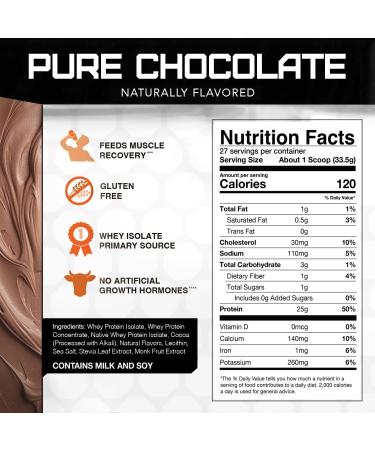 Naturally Flavored Rival Whey - Pure Chocolate 2lb Pure Chocolate 2 Pound (Pack of 1) - Buy Online on GoSupps.com