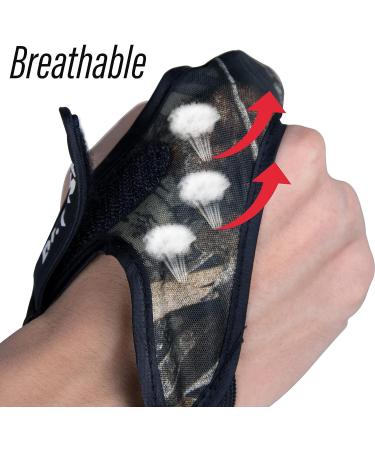 Dr.Fish 2 Piece Fishing Gloves | Casting 2 Finger Stall Protector for Saltwater Trolling Surf Fishing - Anti-Slice, Anti-Slip, Cozy Woolen Sheepskin | Size L - Buy Online on GoSupps.com