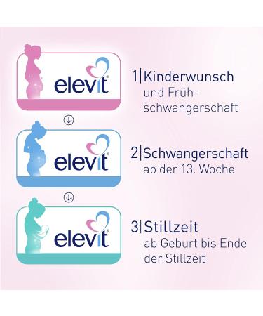 Elevit 1 Folic Acid High Dose - Essential Vitamins for Pregnancy & Conception - 30 Tablets for Baby Development - Buy Online on GoSupps.com