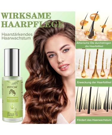 Rosemary Oil Hair Growth Accelerate 100% Organic Rosemary Oil for Hair Body Eyebrows Nails and Mustache Hair Growth Oil for Women and Men (2 oz 60 ml) - Buy Online on GoSupps.com