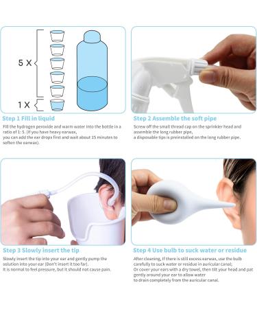 TopQuaFocus 500ml Earwax Remover Ear Cleaner Irrigation Tool Ear wax Removal Flushing System Earwax Cleaning Spray Bottles Ear Flush System for Adults & Kids (16.9oz) - Buy Online on GoSupps.com