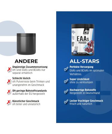  All Stars All Stars EAA Powder Black Cherry | High-Dose Amino Acids | 420g Powder with 10 000mg of EAAs per Serving | BCAA Supplement with L-Leucine + L-Valine + L-Isoleucine | Sugar-Free Shake - Buy Online on GoSupps.com