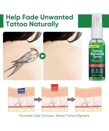 Tattoo Removal Spray - Natural Herbal Formula for Safe & Painless Removal of Body/Face Tattoos at Home - Buy Online on GoSupps.com