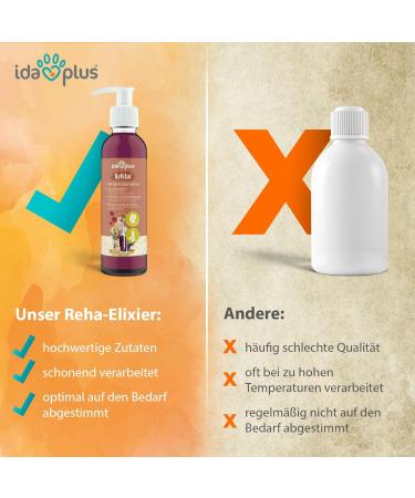 Ida Plus-Revital 200ml | Optimal Regeneration for Chickens & Poultry Post Anti-Mite & Worm Treatment | Iron & Vitamin B Complex - Buy Online on GoSupps.com