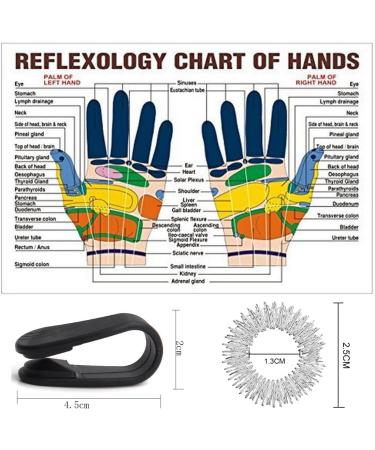 KSK EHW Acupressure Rings Set - 6 Anti-Stress Finger Massage Rings for Stress Reduction (Silver & Black) - Buy Online on GoSupps.com