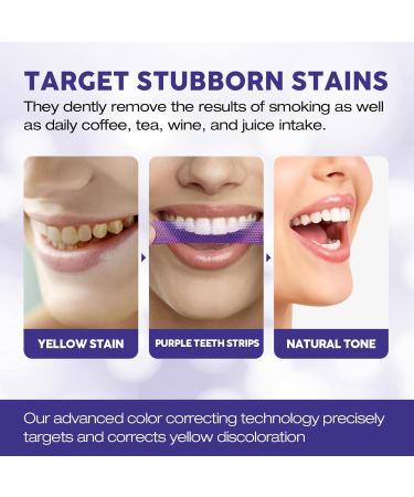 Purple Teeth Whitening Strips | Color Correcting & Enamel Safe | Peroxide Free | 14 Treatments - Sensitivity Friendly - Buy Online on GoSupps.com