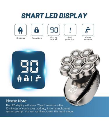 Glatens 6-in-1 Electric Razor for Men | IPX6 Waterproof Bald Head Shaver & Nasal Hair Trimmer | 8D Rotary Silver Grooming Kit - Buy Online on GoSupps.com