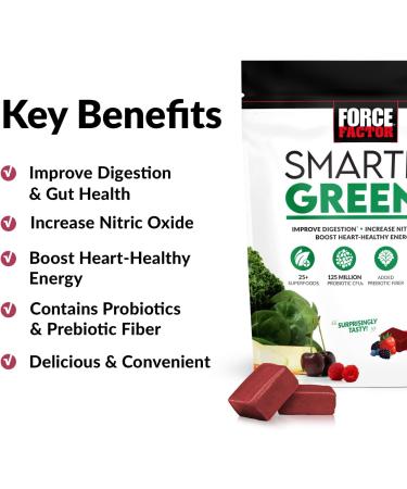 Smarter Greens Superfood Chews with Probiotics, Antioxidants, and Fiber - 60 Soft Chews for Digestion, Energy, and Nitric Oxide Support - Buy Online on GoSupps.com