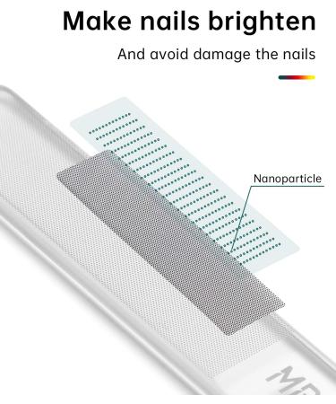 MR.GREEN Glass Nail Shiner Upgrade Nano Glass Nail Files &Nail Buffers Polisher Professional Crystal Manicure Tools Kit for Natural Nail - Buy Online on GoSupps.com