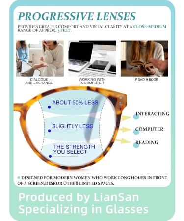 LianSan 2 Packs Premium Invisible Progressive Reading Glasses for Women - No Line Multifocus Computer Readers (1.5x Multicolor) - Shipping Internationally - Buy Online on GoSupps.com