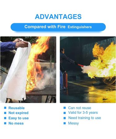 2 Pack Deluxe Emergency Fire Blanket for Home and Kitchen | Fireproof & Fire Retardant | House Fire Extinguisher Kit - Buy Online on GoSupps.com
