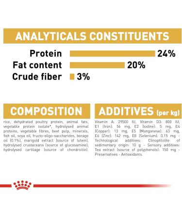 Royal Canin Canine Breed Nutrition Shih Tzu adult 24 - Croquettes 7.5 kg - Buy Online on GoSupps.com