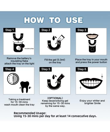 Teeth Whitening Kit with LED Light Accelerator & Carbamide Peroxide Gel Remove Stains at Home - Buy Online on GoSupps.com