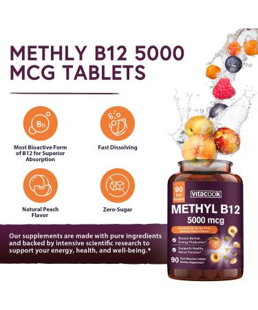 Iron and Vitamin B12 Bundle 5000 mcg B12 Zero Sugar Carbonyl Iron with Vitamin C Gentle on The Stomach - Buy Online on GoSupps.com