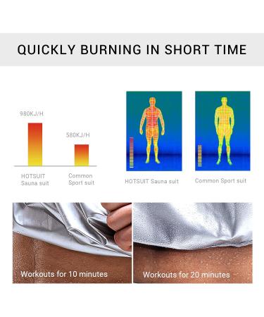 Buy HOTSUIT Nano-Silver V2.0 Men's Sweat Jacket & Tracksuit | Fitness Sports Suit for Effective Training - International Shipping - Buy Online on GoSupps.com