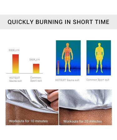 HOTSUIT Women's Sauna Suit for Weight Loss & Workout | Black | X-Large - Buy Online on GoSupps.com